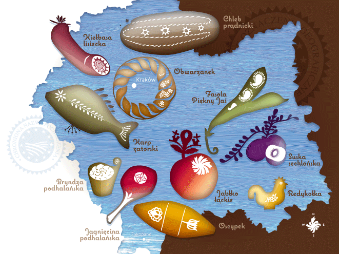 Mapa produktów